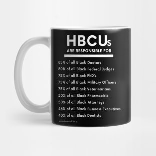 HBCUs are Responsible for... (white writing) Mug